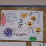 Plakat wykonany przez uczniów na temat wiedzy o antybiotykach.